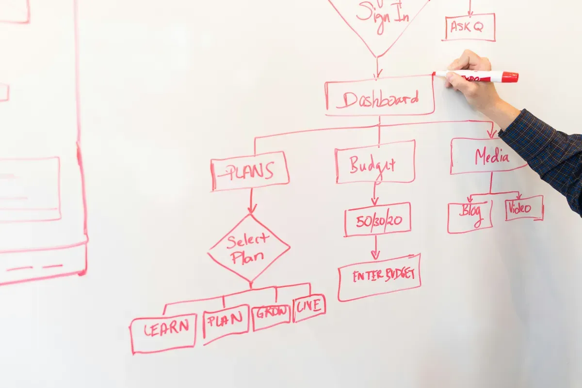 Venture Studio vs Agency vs. Accelerator: What Founders Actually Need
