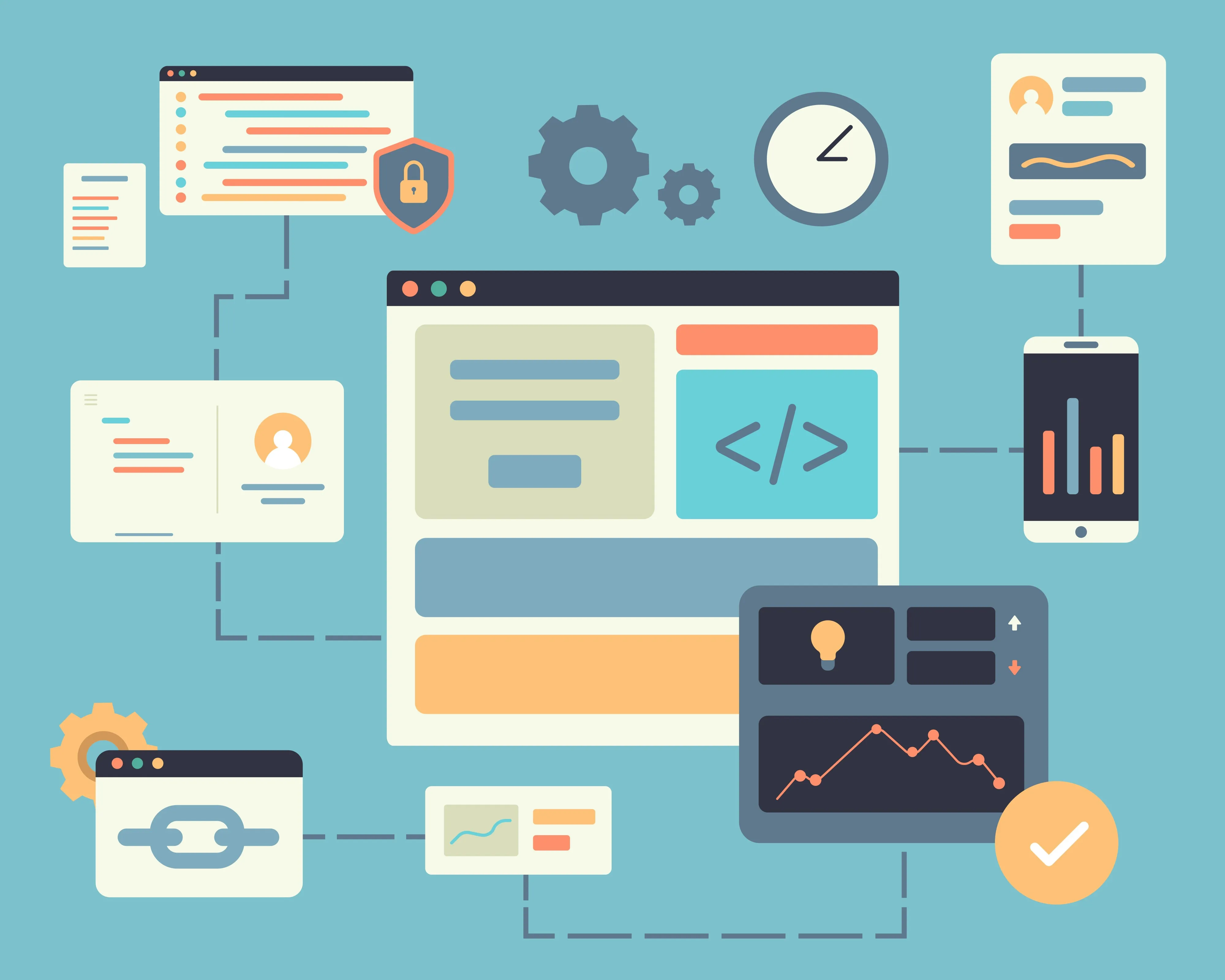 Is Your Vibe-Coded App Production Ready?